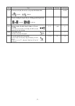 Preview for 64 page of typical GT1790A Instruction Book