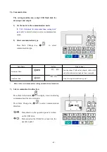 Preview for 67 page of typical GT1790A Instruction Book