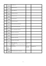 Preview for 78 page of typical GT1790A Instruction Book