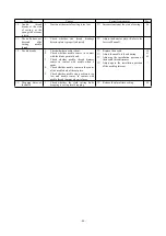 Preview for 83 page of typical GT1790A Instruction Book