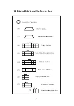 Предварительный просмотр 5 страницы typical GT856D Instruction Book