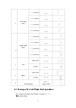 Предварительный просмотр 12 страницы typical GT856D Instruction Book