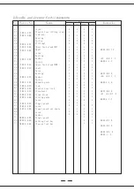 Предварительный просмотр 20 страницы typical TW1-1245 Operation Instructions And Parts Manual