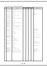 Preview for 22 page of typical TW1-1245 Operation Instructions And Parts Manual