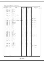 Preview for 26 page of typical TW1-1245 Operation Instructions And Parts Manual