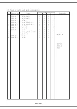 Preview for 34 page of typical TW1-1245 Operation Instructions And Parts Manual