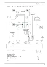 Предварительный просмотр 49 страницы typical TW1-571 Instruction Manual