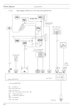 Предварительный просмотр 52 страницы typical TW1-571 Instruction Manual