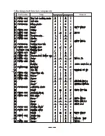 Предварительный просмотр 17 страницы typical TW3-P335 Instruction Book & Parts Catalogue