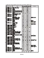 Предварительный просмотр 21 страницы typical TW3-P335 Instruction Book & Parts Catalogue