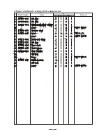 Предварительный просмотр 23 страницы typical TW3-P335 Instruction Book & Parts Catalogue