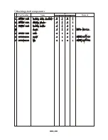 Предварительный просмотр 25 страницы typical TW3-P335 Instruction Book & Parts Catalogue