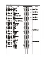 Предварительный просмотр 27 страницы typical TW3-P335 Instruction Book & Parts Catalogue