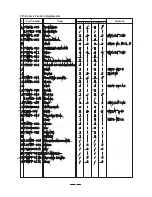 Предварительный просмотр 31 страницы typical TW3-P335 Instruction Book & Parts Catalogue