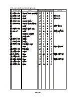 Предварительный просмотр 33 страницы typical TW3-P335 Instruction Book & Parts Catalogue