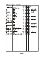 Предварительный просмотр 35 страницы typical TW3-P335 Instruction Book & Parts Catalogue