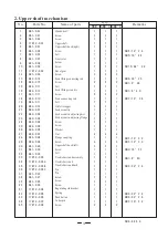 Предварительный просмотр 15 страницы typical TW7-6BR Operation Instruction/Parts Book