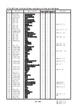 Предварительный просмотр 19 страницы typical TW7-6BR Operation Instruction/Parts Book