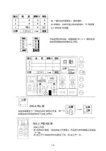 Preview for 10 page of typical TYF Operating Manual