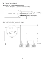 Preview for 4 page of typical YSC-8331 User Manual