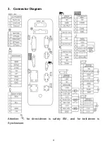 Preview for 5 page of typical YSC-8331 User Manual