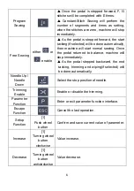 Preview for 7 page of typical YSC-8331 User Manual