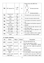 Preview for 14 page of typical YSC-8331 User Manual