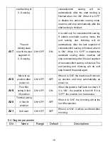 Preview for 16 page of typical YSC-8331 User Manual