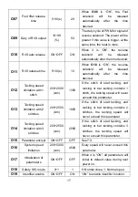 Preview for 18 page of typical YSC-8331 User Manual