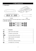 Preview for 4 page of Tyre ?are T802C Instruction Manual