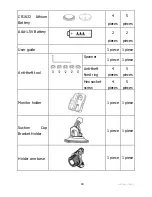 Preview for 43 page of Tyredog TD1400A-X Manual