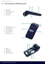 Preview for 4 page of Tyro Pro User Manual