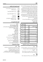 Preview for 103 page of TYROLIT Hydrostress AGE230 Operating Instructions Manual