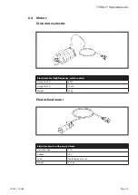 Preview for 15 page of TYROLIT Hydrostress CCE25 Operating Instructions Manual