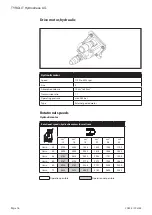 Preview for 16 page of TYROLIT Hydrostress CCE25 Operating Instructions Manual