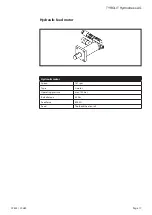 Preview for 17 page of TYROLIT Hydrostress CCE25 Operating Instructions Manual