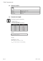 Preview for 18 page of TYROLIT Hydrostress CCE25 Operating Instructions Manual