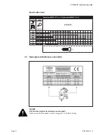 Preview for 13 page of TYROLIT Hydrostress DGB1000 Operating Instructions Manual