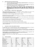 Preview for 6 page of TYROLIT Hydrostress DME17DP Manual