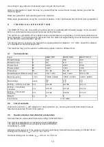 Preview for 13 page of TYROLIT Hydrostress DME17DP Manual