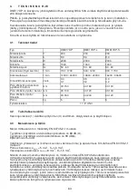 Preview for 66 page of TYROLIT Hydrostress DME17DP Manual