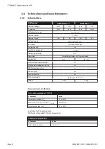 Preview for 12 page of TYROLIT Hydrostress DME20PU Series Operating Instructions Manual