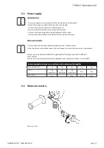 Preview for 17 page of TYROLIT Hydrostress DME20PU Series Operating Instructions Manual