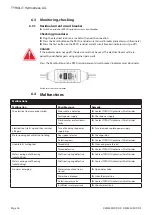 Preview for 16 page of TYROLIT Hydrostress / DME24UW Series Operating Instructions Manual