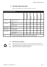 Предварительный просмотр 17 страницы TYROLIT Hydrostress / DME24UW Series Operating Instructions Manual