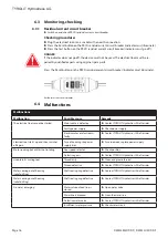 Предварительный просмотр 16 страницы TYROLIT Hydrostress DME33MW Operating Instructions Manual