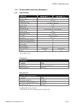 Preview for 9 page of TYROLIT Hydrostress DME36MW Series Operating Instructions Manual