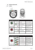 Preview for 13 page of TYROLIT Hydrostress DME36MW Series Operating Instructions Manual