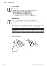 Preview for 16 page of TYROLIT Hydrostress DME36MW Series Operating Instructions Manual