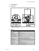 Предварительный просмотр 11 страницы TYROLIT Hydrostress DZ-S2 Operating Instructions Manual